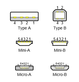 USB3.0 USB3.0