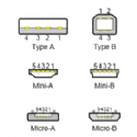 USB3.0