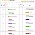 Lan cable